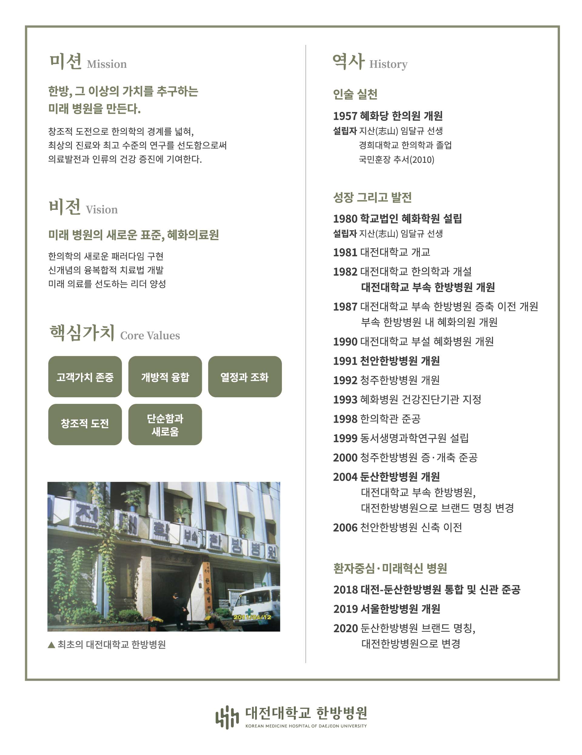 대전대학교 한방병원 소식지 vol1 12페이지