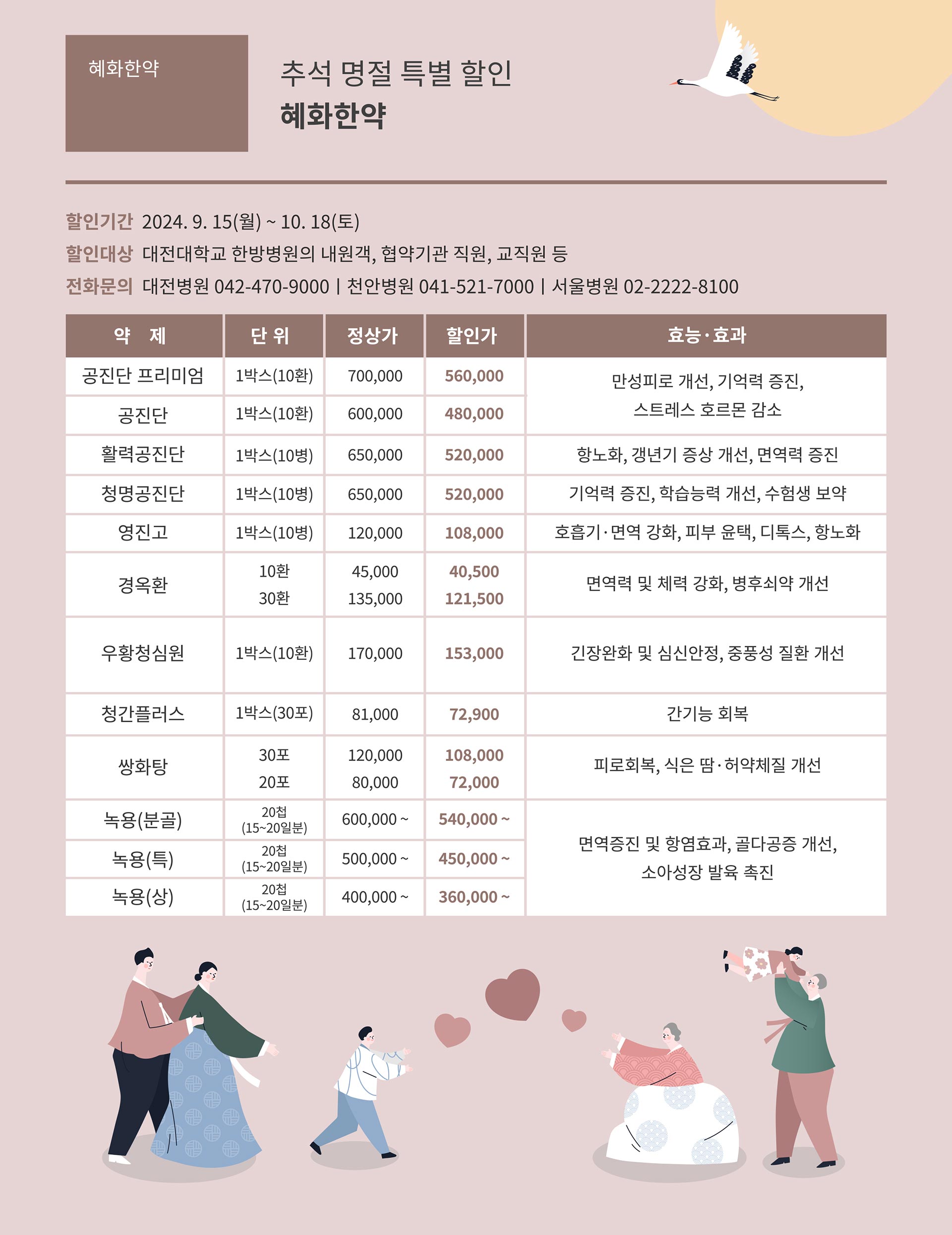 대전대학교 한방병원 소식지 vol11 10페이지