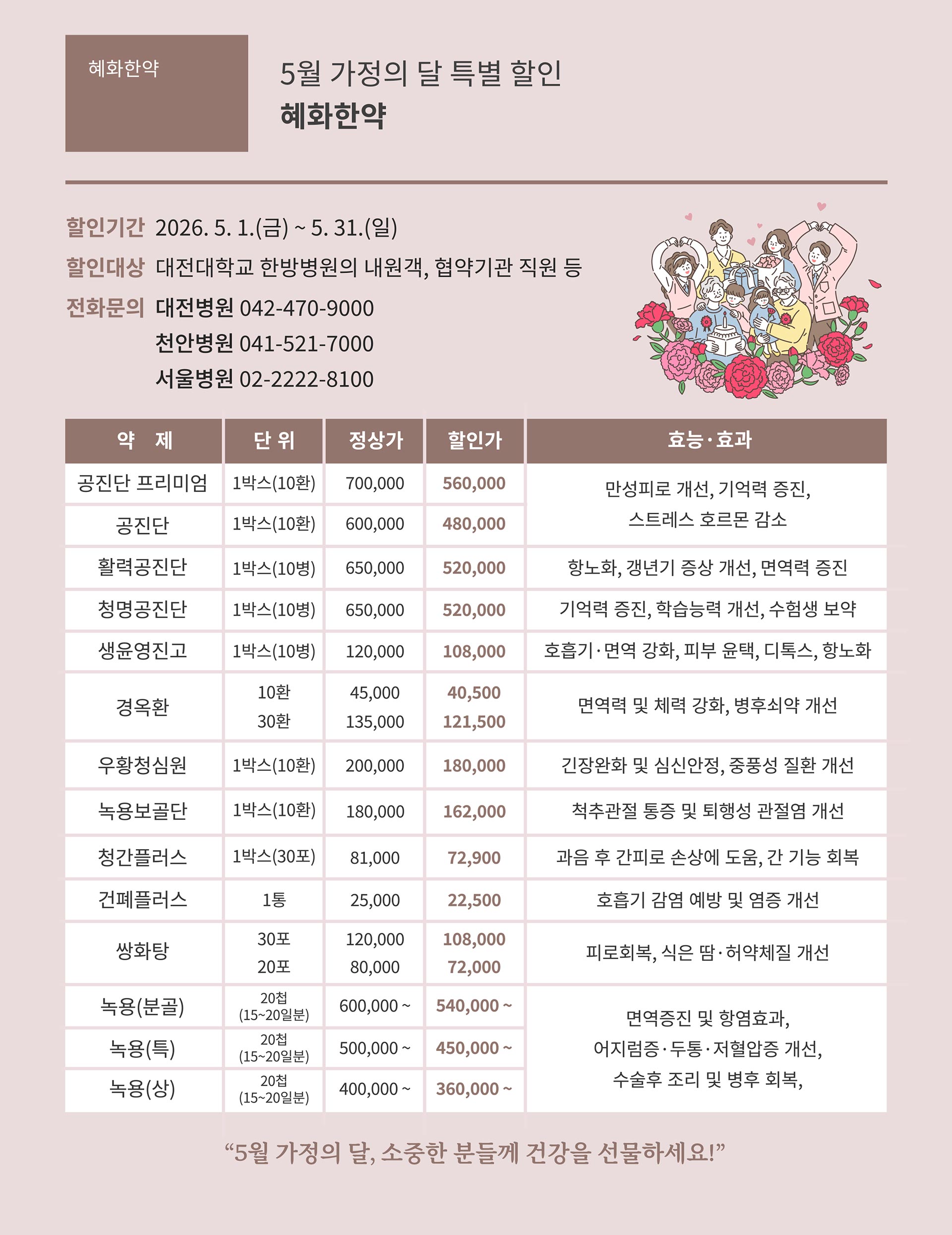 대전대학교 한방병원 소식지 vol13 11페이지