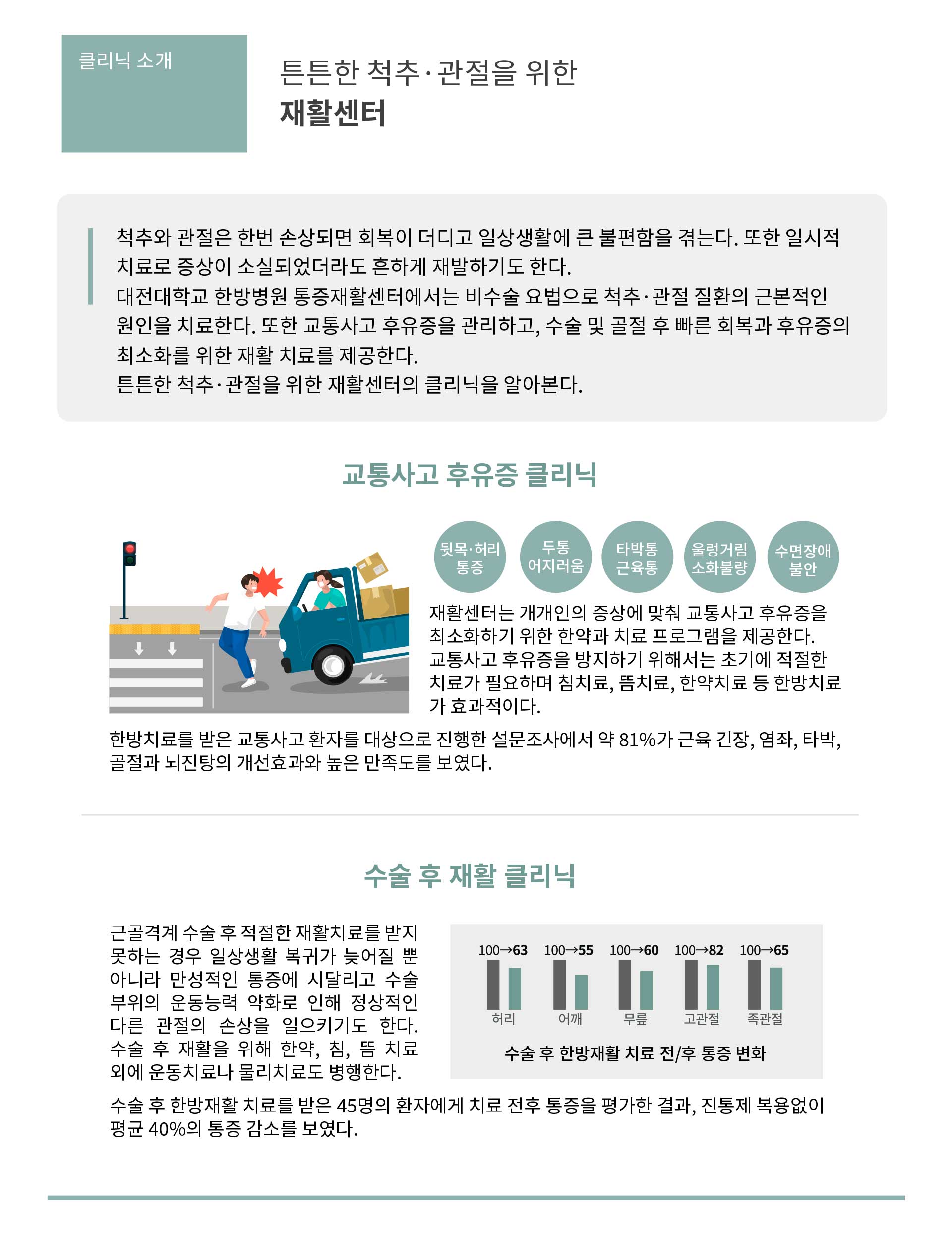 대전대학교 한방병원 소식지 vol5 2페이지